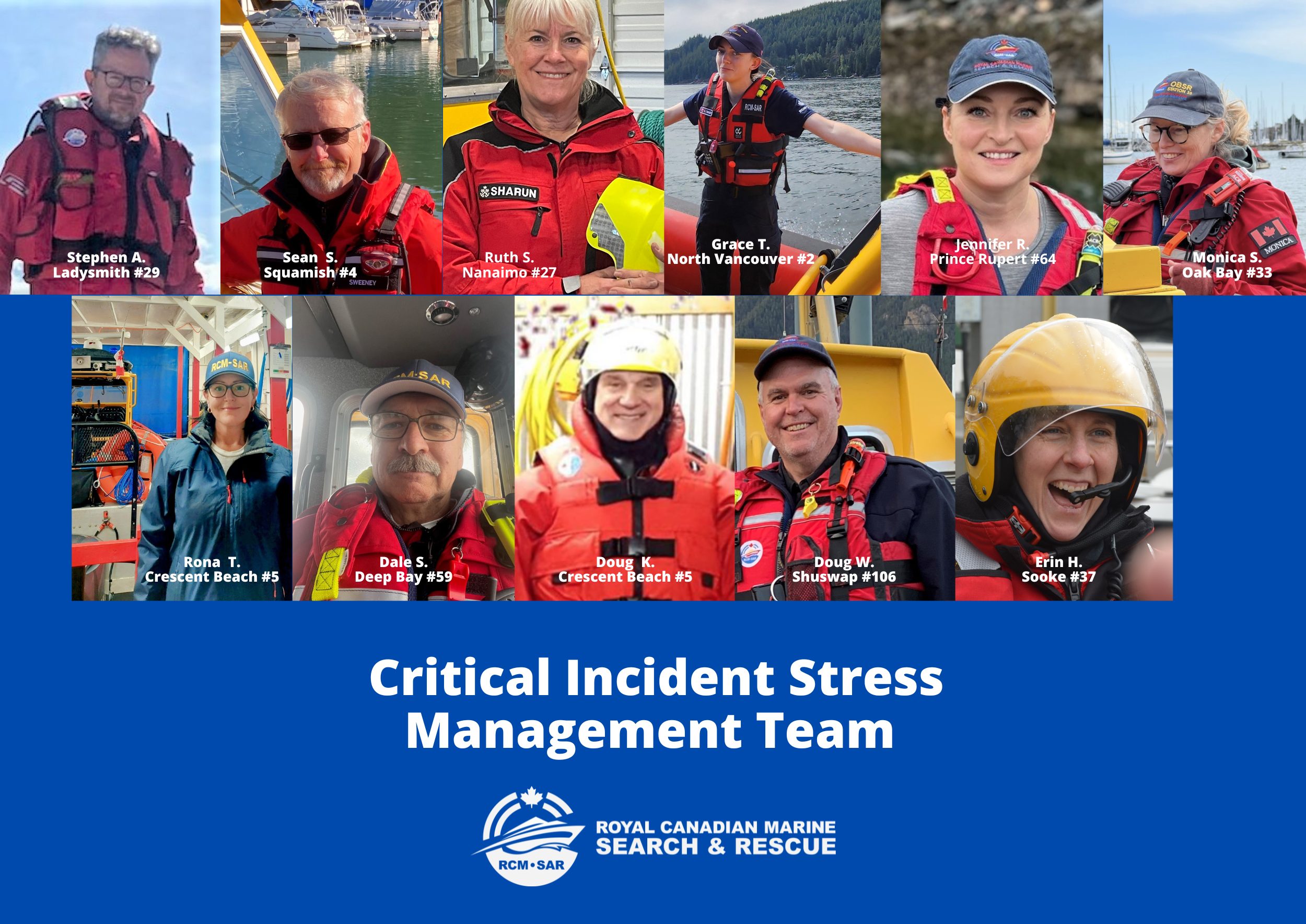 CISM Team